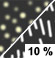 Slight Chance Rain/Snow Chance for Measurable Precipitation 10%
