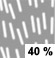 Chance Rain Chance for Measurable Precipitation 40%