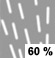 Showers Likely Chance for Measurable Precipitation 60%