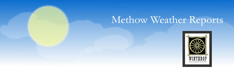 Methow Weather Reports